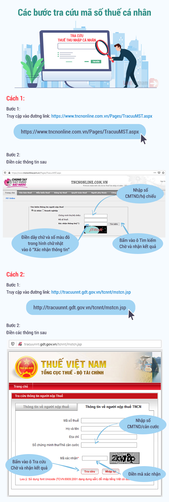 hướng dẫn cách tra cứu mã số thuế